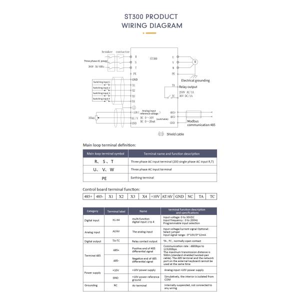 Gray 0.75KW Micro Drive VFD For 1 HP 3 Phase Motor