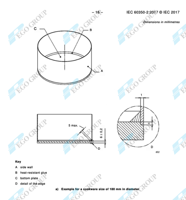 IEC60350-2 Compliant Standardized Cookware with Stainless Steel AISI430 Base and AISI304 Wall for Energy Consumption Testing