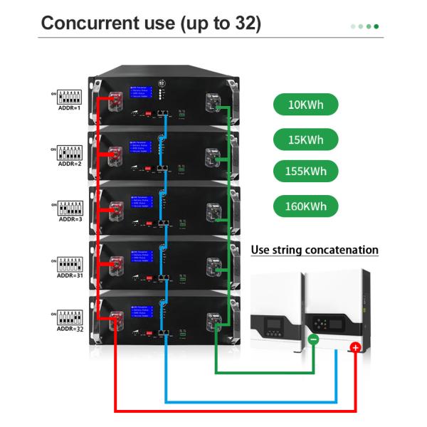 Customized Dimension 48v Rack Mount Lithium Battery For Home Rack Solar Energy Storage Solution