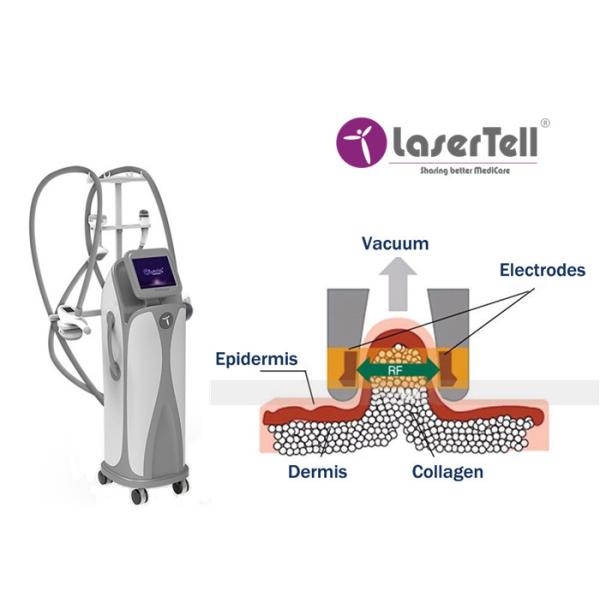 Buy White 30k Ultrasonic Cavitation Vacuum Machine Cellulite Reduction Stationary at wholesale prices