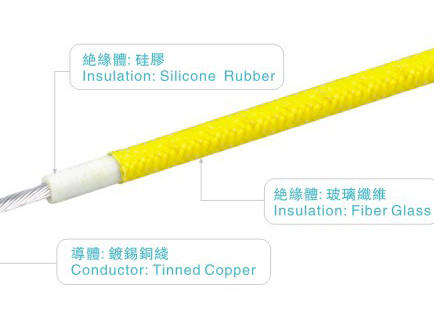 Buy AWM3068 20AWG Silicone Rubber Insulated Wire 300V/150C UL758 FT2 Yellow Robot at wholesale prices