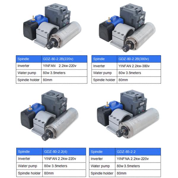Operating Speed 24000rpm 2.2kW Water Cooled Spindle Motor Kit for Woodworking CNC Router
