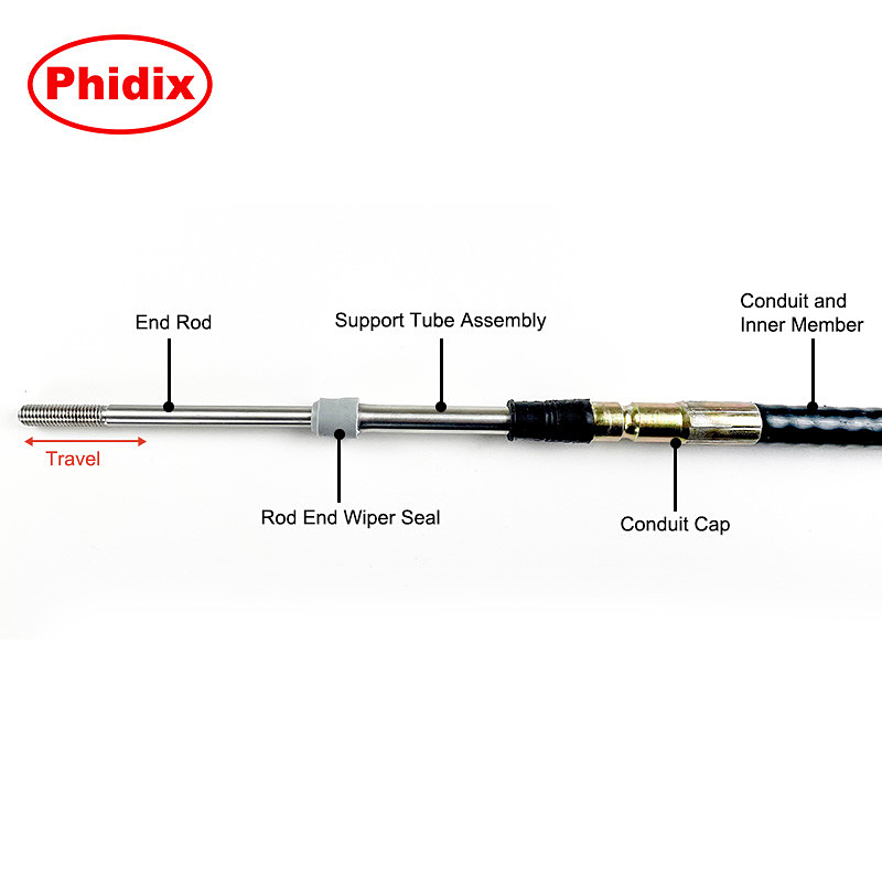 Standard Push Pull Control Cable For Mechanical Motion Transmission
