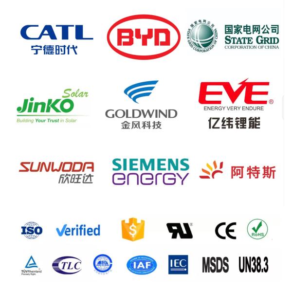 20Ft 1000Kwh Bess 500Kw Megapack Hybrid Container 1Mwh Solar Storage Battery