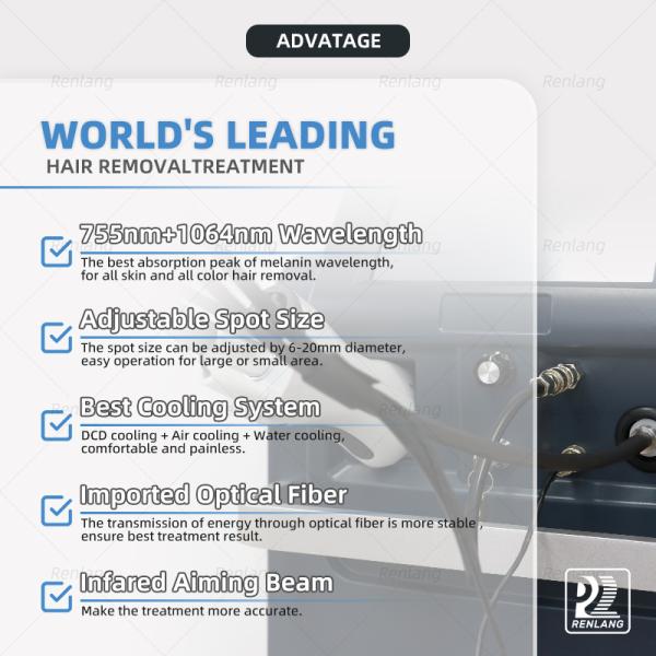 Permanent Hair Removal Machine Alex Lazer Alex 755nm ND YAG 1064nm Long Pulse Veins Vessel Remove