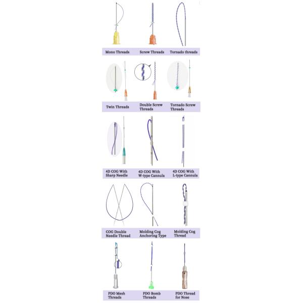 Nose PDO Thread Lift 19G Suture Hilos Cog L Needle Thread Lift Nose Up