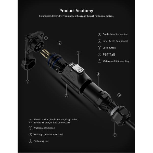 M16 3 Pin Male Female Plug Socket IP68 Standard Waterproof Wire Connector for LED Lighting