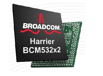 Buy BCM53202SKPBG at wholesale prices