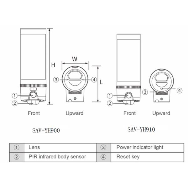 1080P Outdoor Hidden Night Vision Analog HD CVI TVI CVBS CCTV Camera With LED Lighting