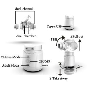 Cough Home Nebulizer Machine Fine Particles 3μm Kids Adult Smart Mesh Nebulizer