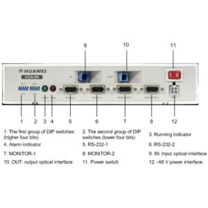 OptiX OSN 3500 SS61COA case-shaped optical amplifier-- OSN3500