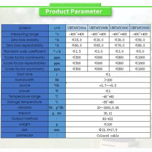 Precise Navigation With UBTMY200Y Fibre Optic Gyroscope Sensor 1W