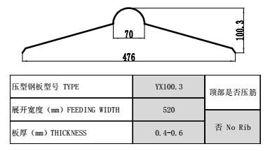 Mould Hydraulic Cutting Color Steel Ridge Cap Making Machine