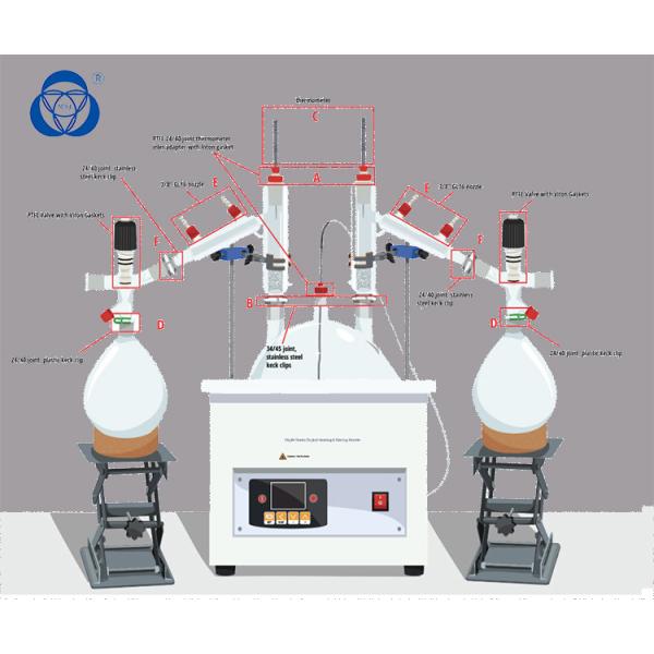Buy Wiped Film Industrial Short Path Distillation Kit Equipment Ethanol at wholesale prices
