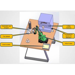 4 Axis Pick And Place 1KG Payload Robotic Coffee Machine
