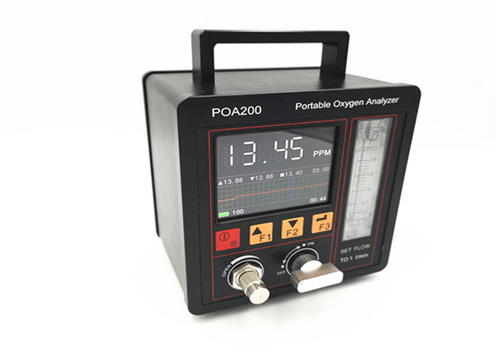 Phymetrix Industrial Oxygen Analyzer / Trace Oxygen Analyser Resolution 0.01ppm