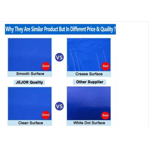 ESD Sticky Mat for Cleanroom Dust Removal 18x36 to 26x45 Inches