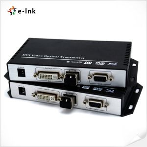 DVI Optical Transceiver Support 3D