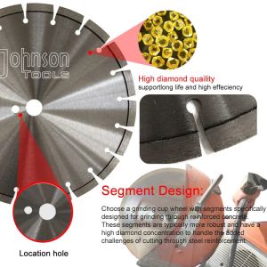 13.5" Soft Cut Concrete Blade Cutter Laser Welding