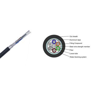Aluminium Tape Glass Fiber Optic Cable Customized Jacket Strong Tension Stress
