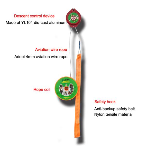 Reciprocating Type Emergency Escape Equipment Descent Device
