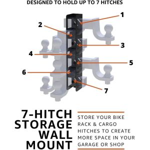 1.25" 2" Hitch Storage Wall Mounted Hitch Receiver for Bike Cargo Rack Storage
