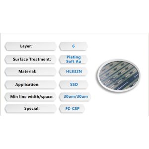 Advanced Multilayer PCB For SSD Precision 6-Layer PCB Fabrication & Assembly