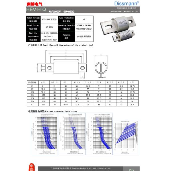 400 Amp High Breaking Capacity Fuse For UPS Ceramic Noumenon
