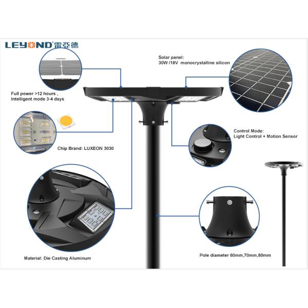 LVD IP66 20Ah 150lm/w Outdoor Solar LED Light 10W
