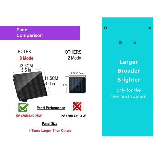 30M Length Solar Christmas String Lights 250MA White Valentine's Day String Lights