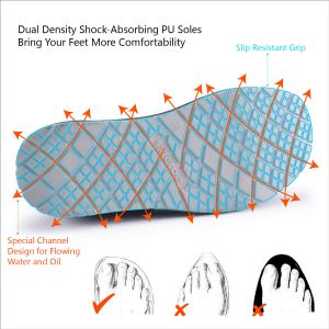 Breathable Cow Suede Construction Safety Shoes SAFETOE Men Chemical Resistant