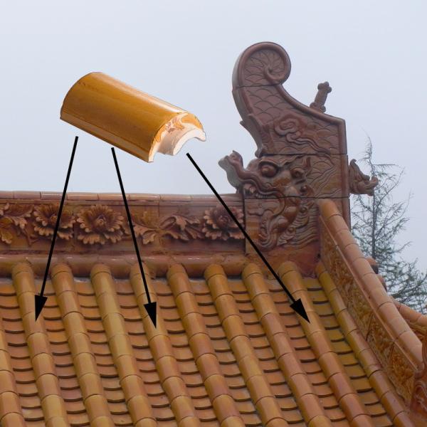 Buy Glazed tiles Chinese decoration temple roof at wholesale prices