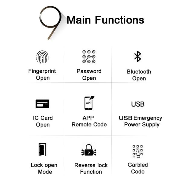 Wifi Cylinder Lock Zinc Alloy Round Home Gate Tubular Knob Lock