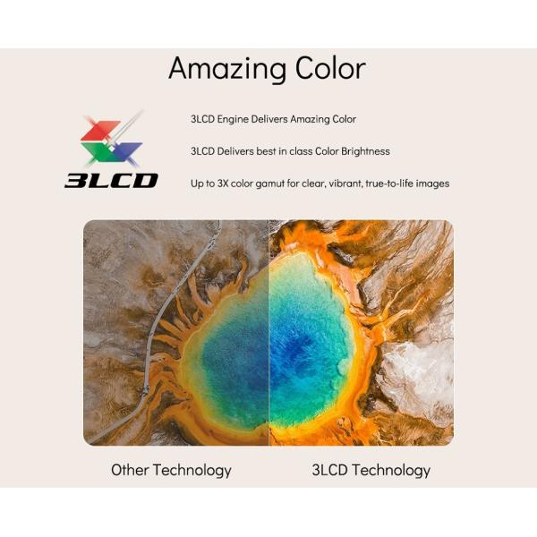 5000 Lumen Laser Projector WUXGA Resolution Ultra Short Throw Design for Bright Room Home Cinema