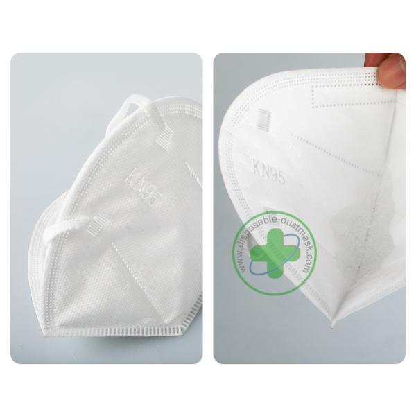 Anti Pm2.5 Kn95 Mask Anti Influenza Anti Fog Headband Round Dust Mask