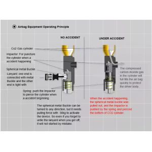 Textile Jacket Airbag Safety Propeller Motorcycle Dirt Bike Riding Airbag Vest