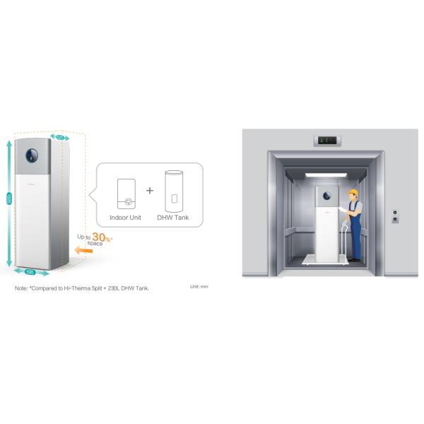 Buy Class H13 Wall Mounted Ventilation System with Adjustable Timer at wholesale prices