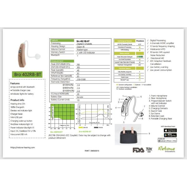 Deaf Severe To Profound Hearing Loss Hearing Aids That Bluetooth To Phone