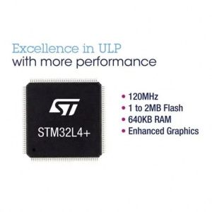 STM32F746IGT6 New Original Microcontroller Online Electronic Components