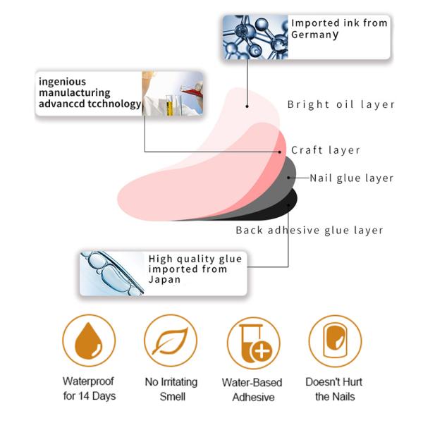 Exclusive design bronzing line flower bow snowflake light transparent Uv Polish Gel Strips Semi Cured Nail Wraps Sticker