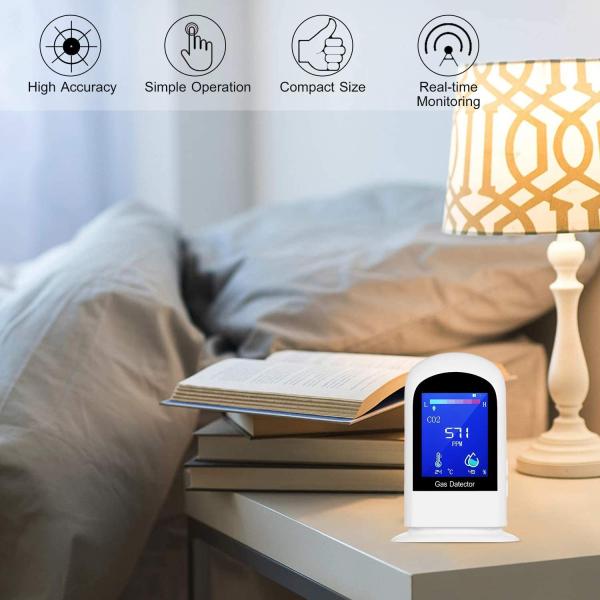 CO2 Carbon Monoxide Detector , Indoor Air Quality Alarm NDIR Sensor