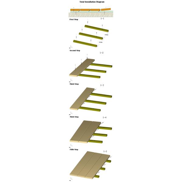 140mm*25mm Anti-fading Solid PVC Decking for Outdoor Garden Eco-friendly Asa Capped