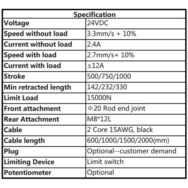 IP66 Solar Panel Tracking System 3.2mm S 15000N Electric Linear Actuator