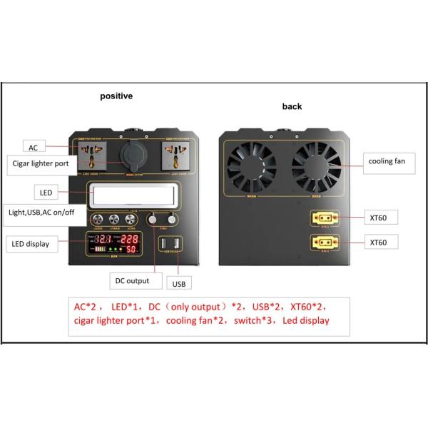 1500W Portable Power Bank Station, Portable 220v Outdoor Power Station Inverter Generator