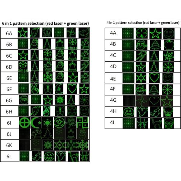 High Quality Laser Lights DJ Double Hole with Remote Control, Professional Stage Lasers Outdoor Lawn Lights