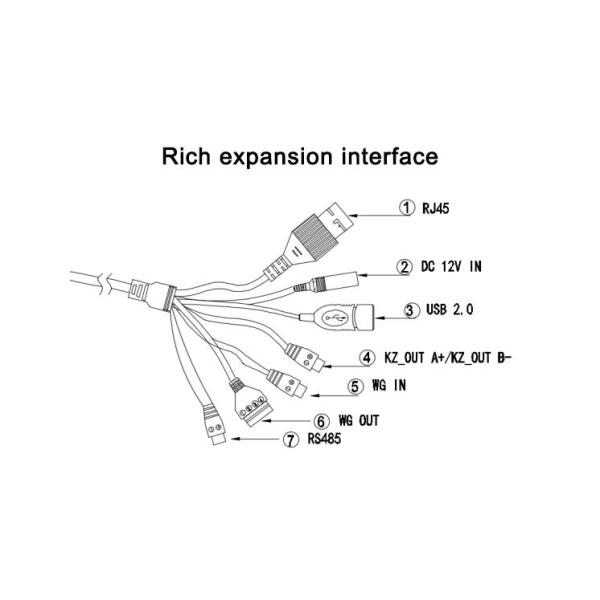 FCC Distance 150cm 8 Inch Face Recognition Infrared Thermometer