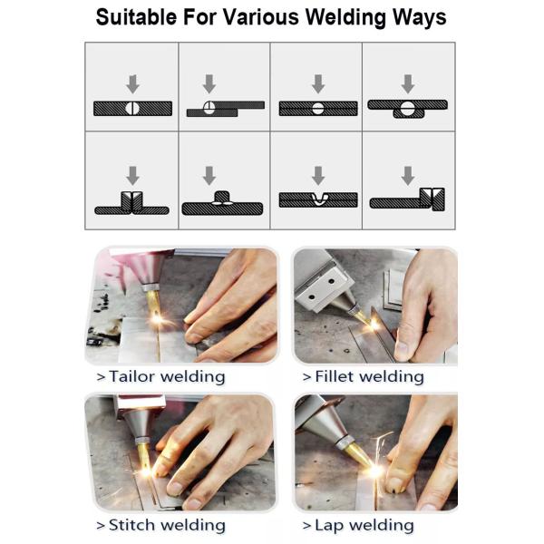 Portable Handheld Fiber Laser Machine , Aluminium Stainless Steel Wire Mesh Welder