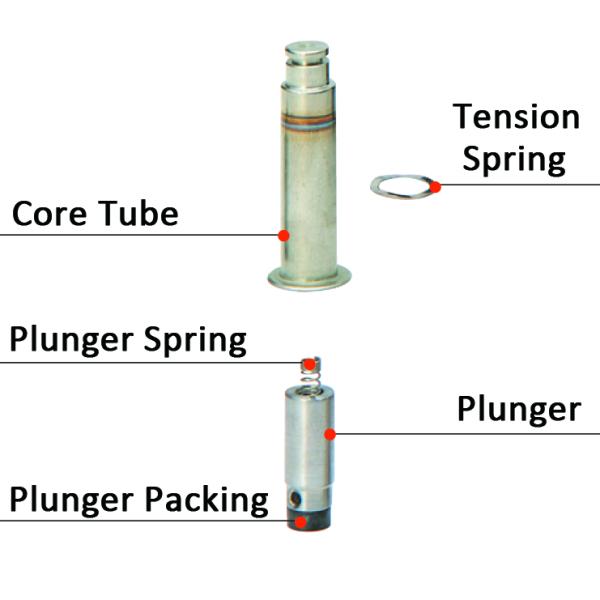 JORL Type Armature assembly deconstruction