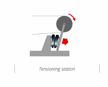 W01M586384 Two Ply Bellows Metric Air Spring For Tensioning Station No. 22-1.5 Assembly