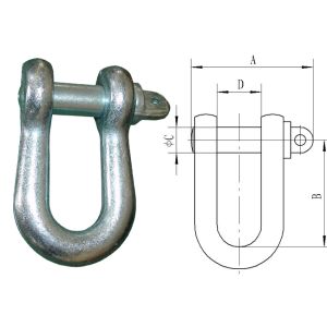 Forged High Strength Shackle with 300KN Maximum Pulling Force for 10KV-500KV